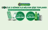 DOA ile  2 günde 4,5 milyon ambalaj toplandı!